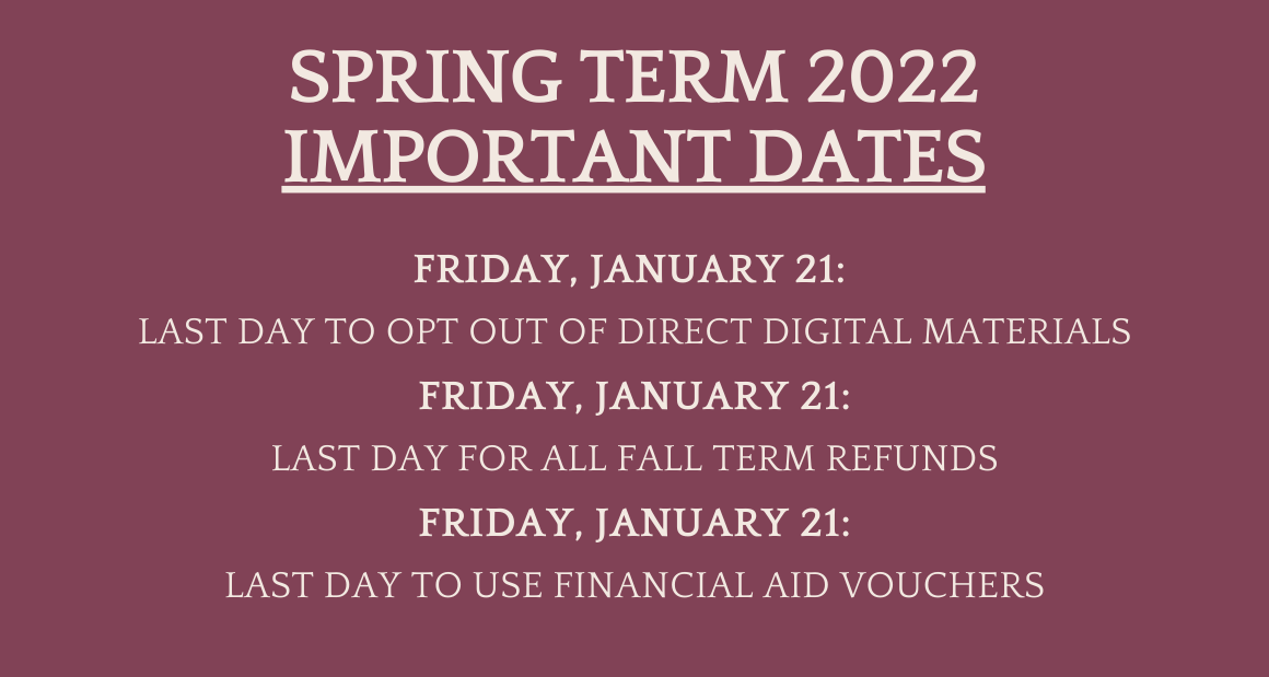 Jan 21, 2022 is the last day to refund, use voucher, or opt out of Direct Digital